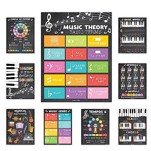 Colorful Chalk Music Classroom Posters