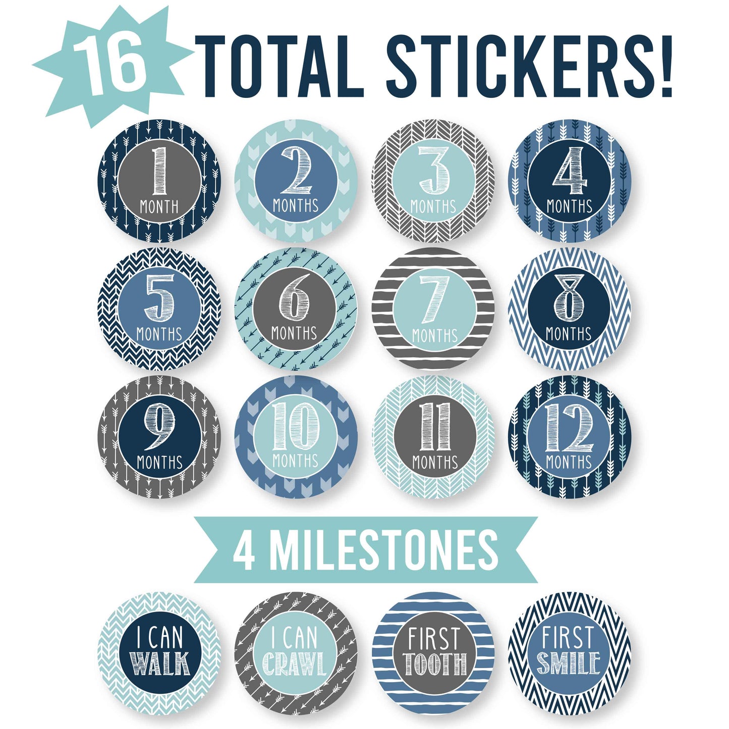 6 Ocean Blue Baby Closet Dividers & 16 Baby Milestone Stickers, Perfect Baby Shower Gift