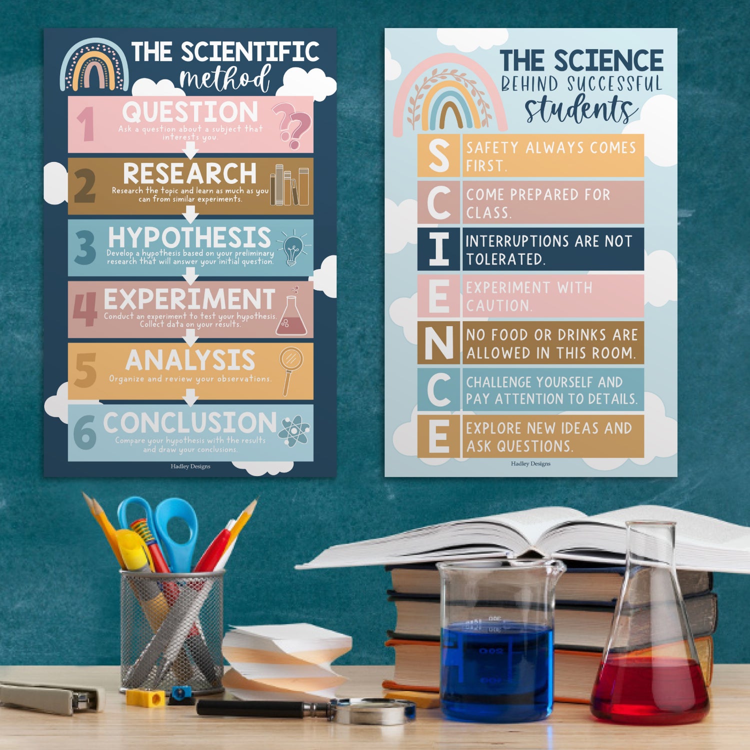 Set of 4 Science Posters - Educational Wall Art for Classrooms & Homes ...