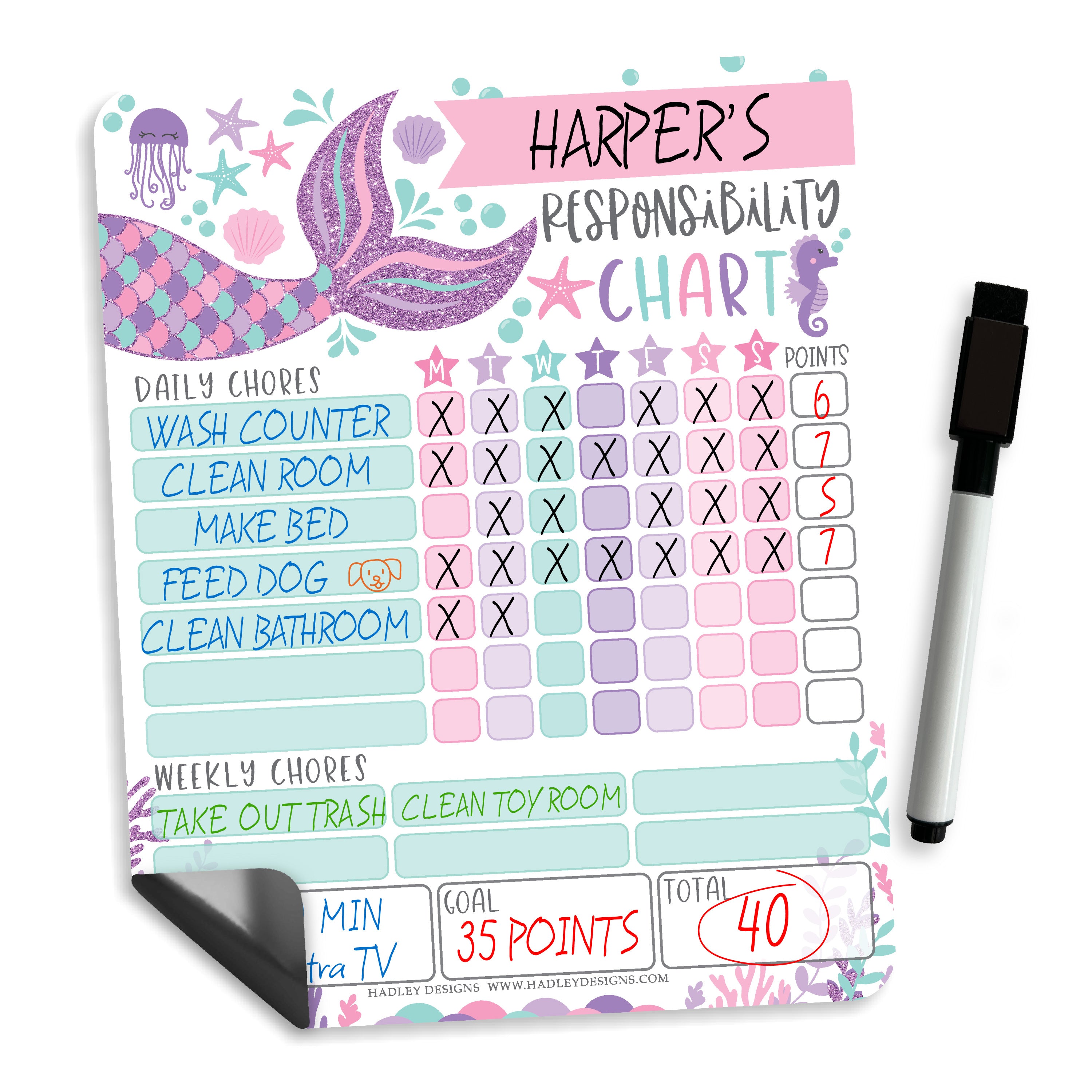 Chore Charts | Home Organization
