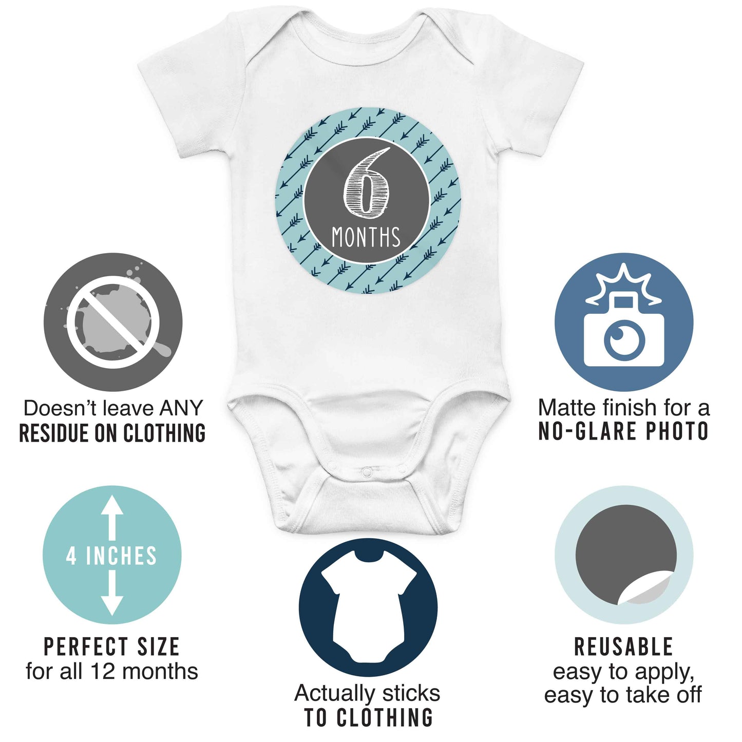 6 Ocean Blue Baby Closet Dividers & 16 Baby Milestone Stickers, Perfect Baby Shower Gift