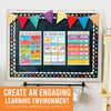 Colorful Spanish Posters | Set of 12 | Spanish Educational Supplies - TikTok Shop Duplicate