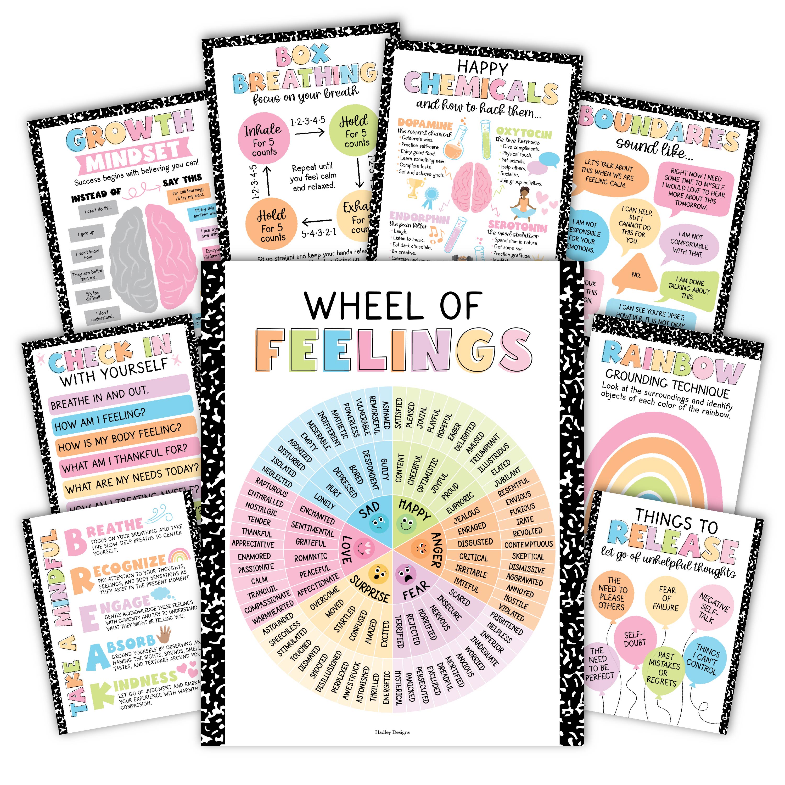 Mental Health Posters | Set of 9 | Educational Posters