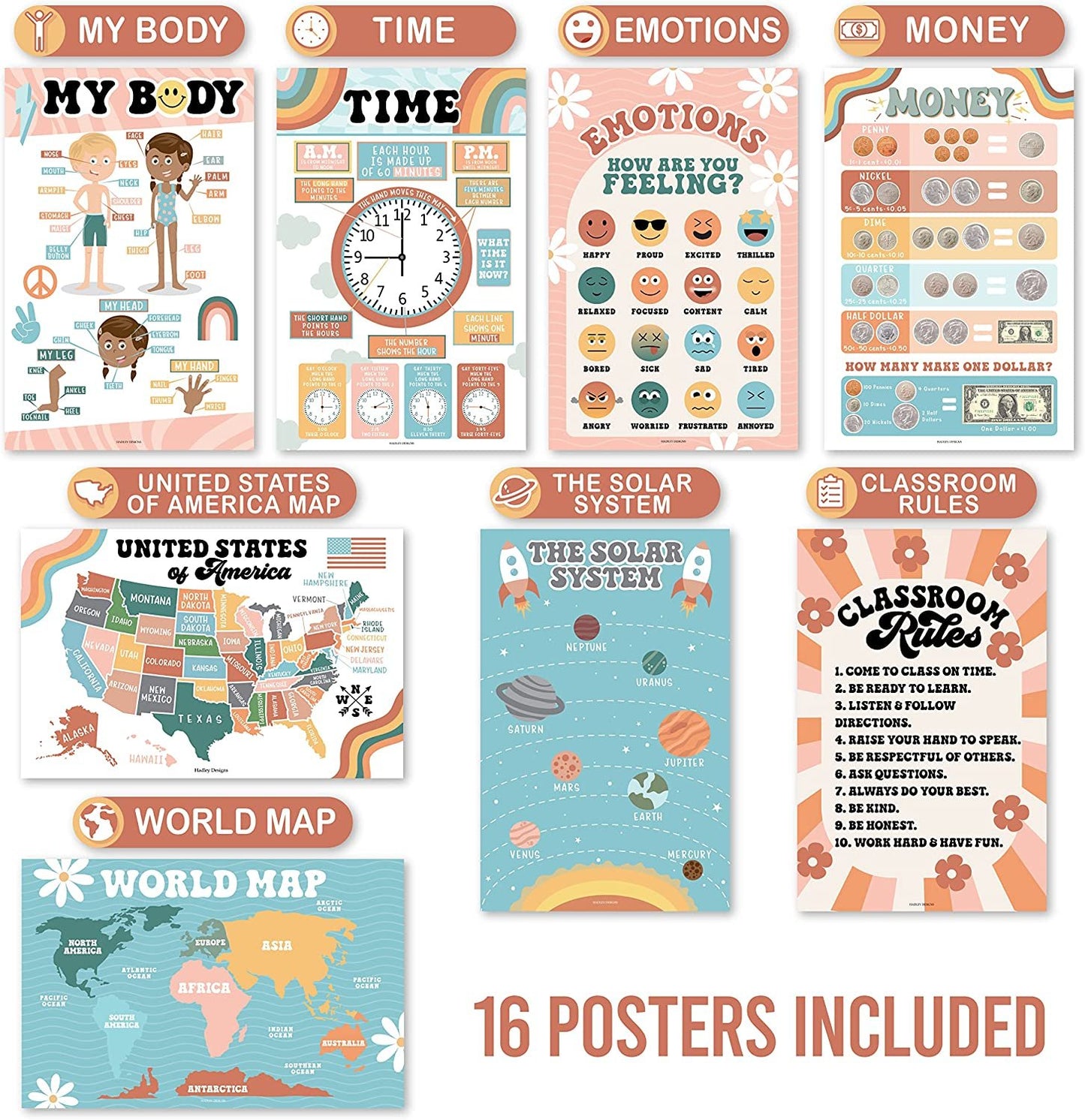 Retro Educational Posters | Set of 16 | Classroom Supplies