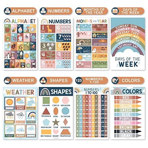 Boho Rainbow Educational Posters | Set of 16 | Classroom Supplies