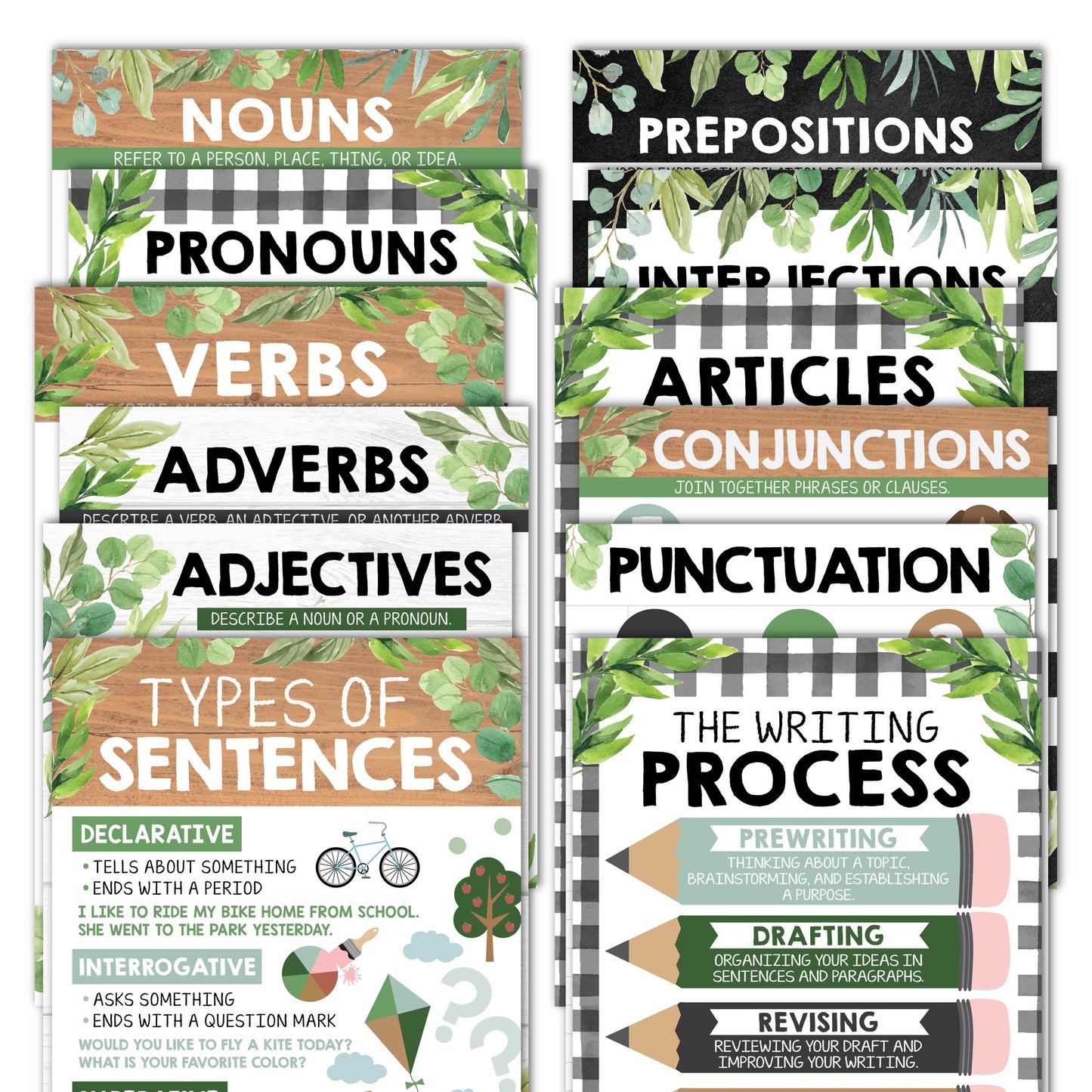 Parts of Speech Posters | Set of 12 | Educational Posters