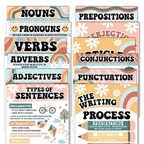 Retro Parts of Speech Posters | Set of 12 | Educational Posters