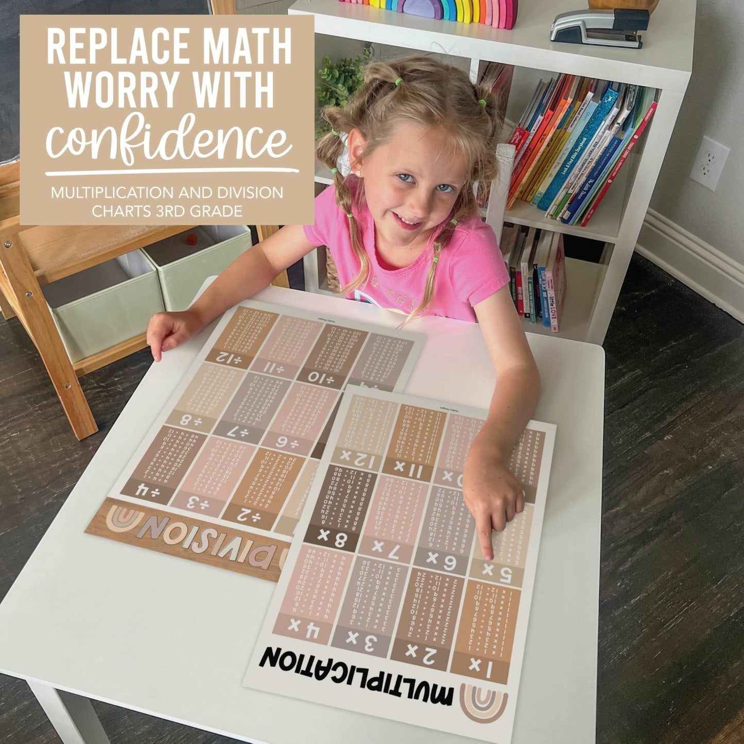 Large Multiplication & Divison Posters | Set of 2 | Educational Posters