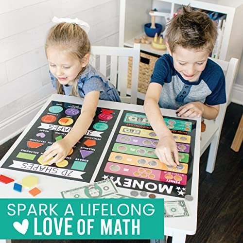 Math Posters | Set of 12 | Educational Posters