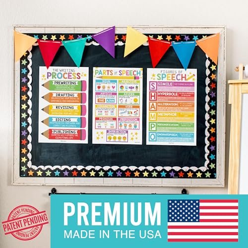 Colorful Grammar Posters | Set of 4 | Educational Supplies