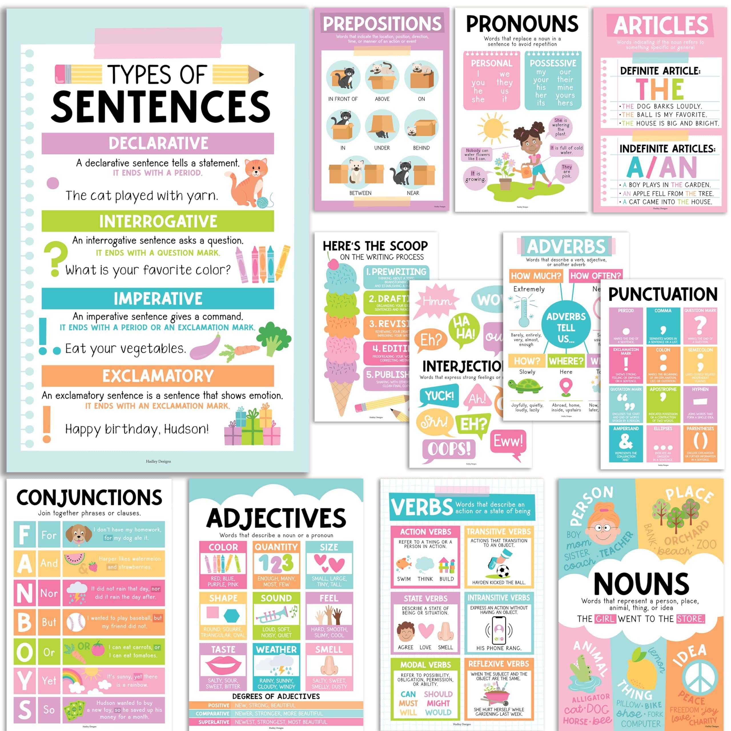 Parts of Speech Posters | Set of 12 | Educational Posters