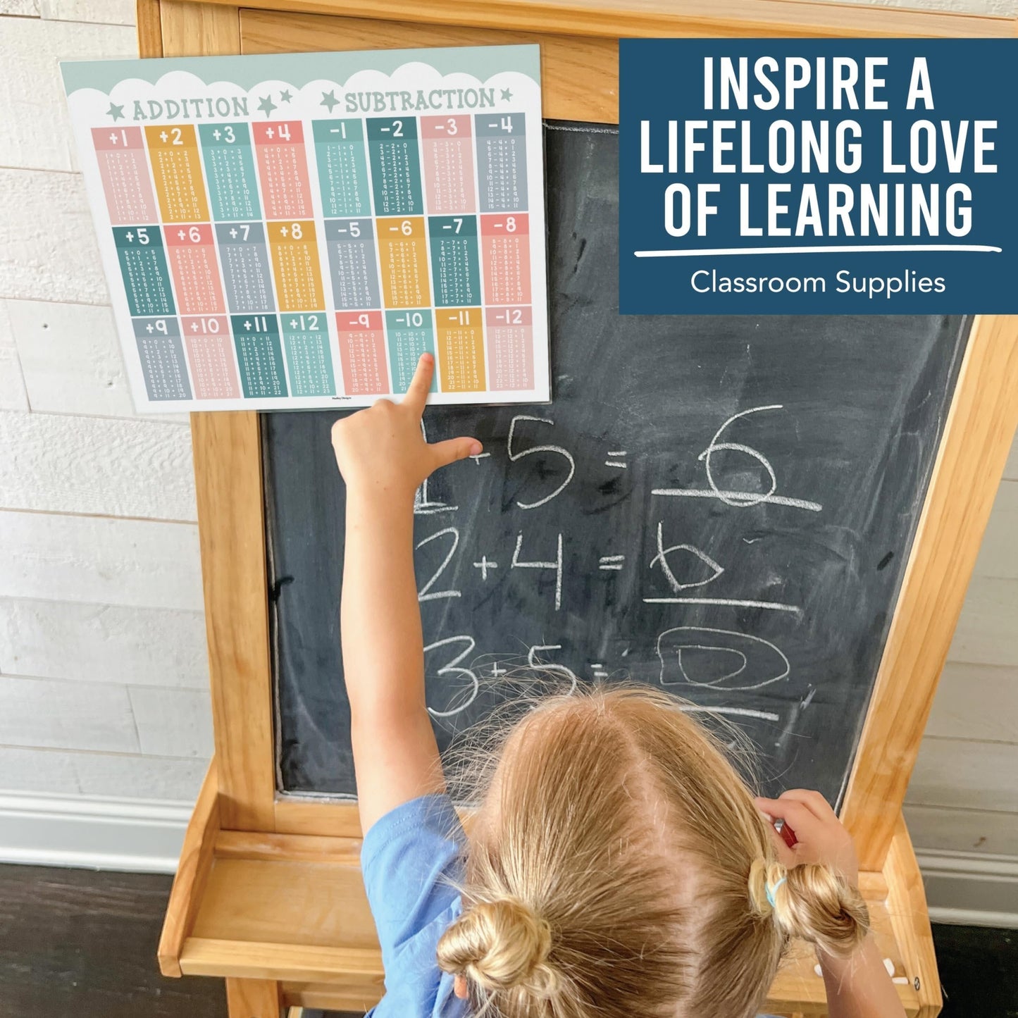 Math Cheat Sheets | Double-Sided Multiplication & Division | Classroom Supplies