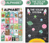 Cactus ABC, US Map, World Map, Solar System  Posters | Set of 4 | PreK Educational Posters