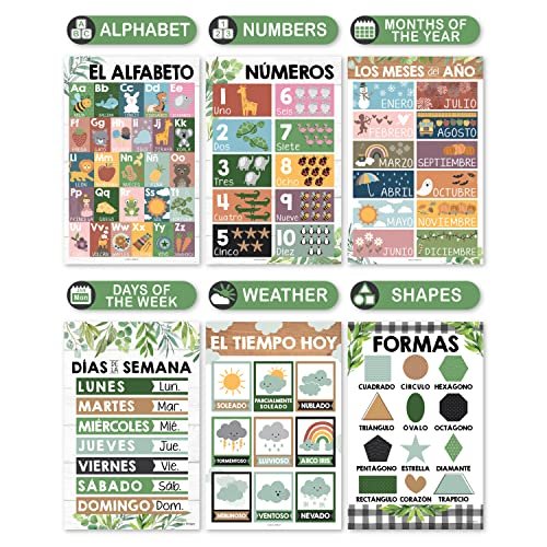 Farmhouse Spanish Posters | Set of 12 | Spanish Educational Supplies