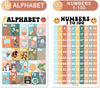 Retro Posters | ABC, Numbers 1-100, Colors, and Shapes | Set of 4