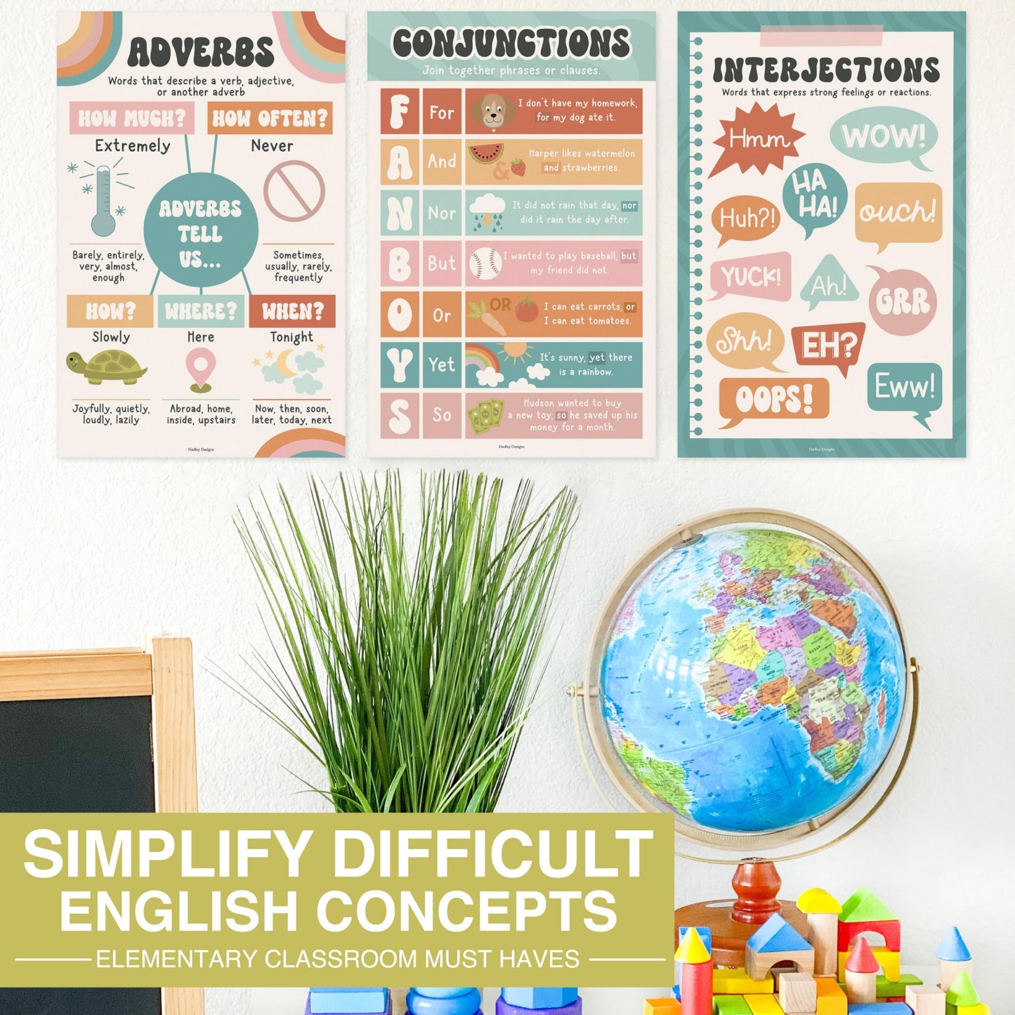 Parts of Speech Posters | Set of 12 | Educational Posters