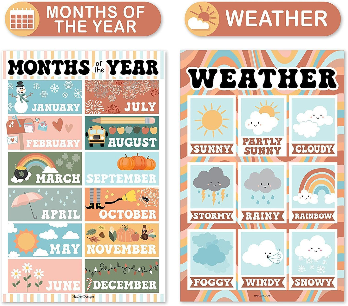 Retro ABC, Days, Months, & Weather Prek Posters | Set of 4 | Educational Posters