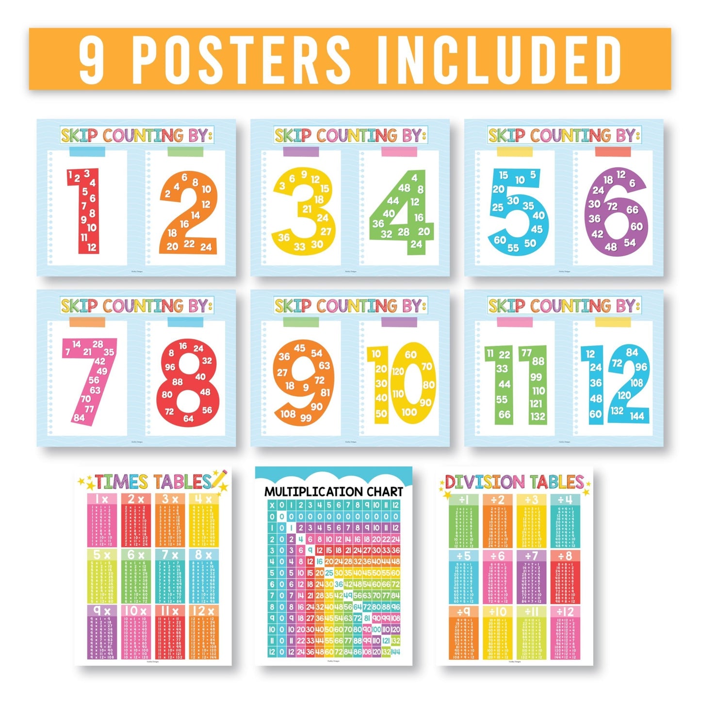 Colorful Multiplication Posters | Set of 9 | Classroom Supplies