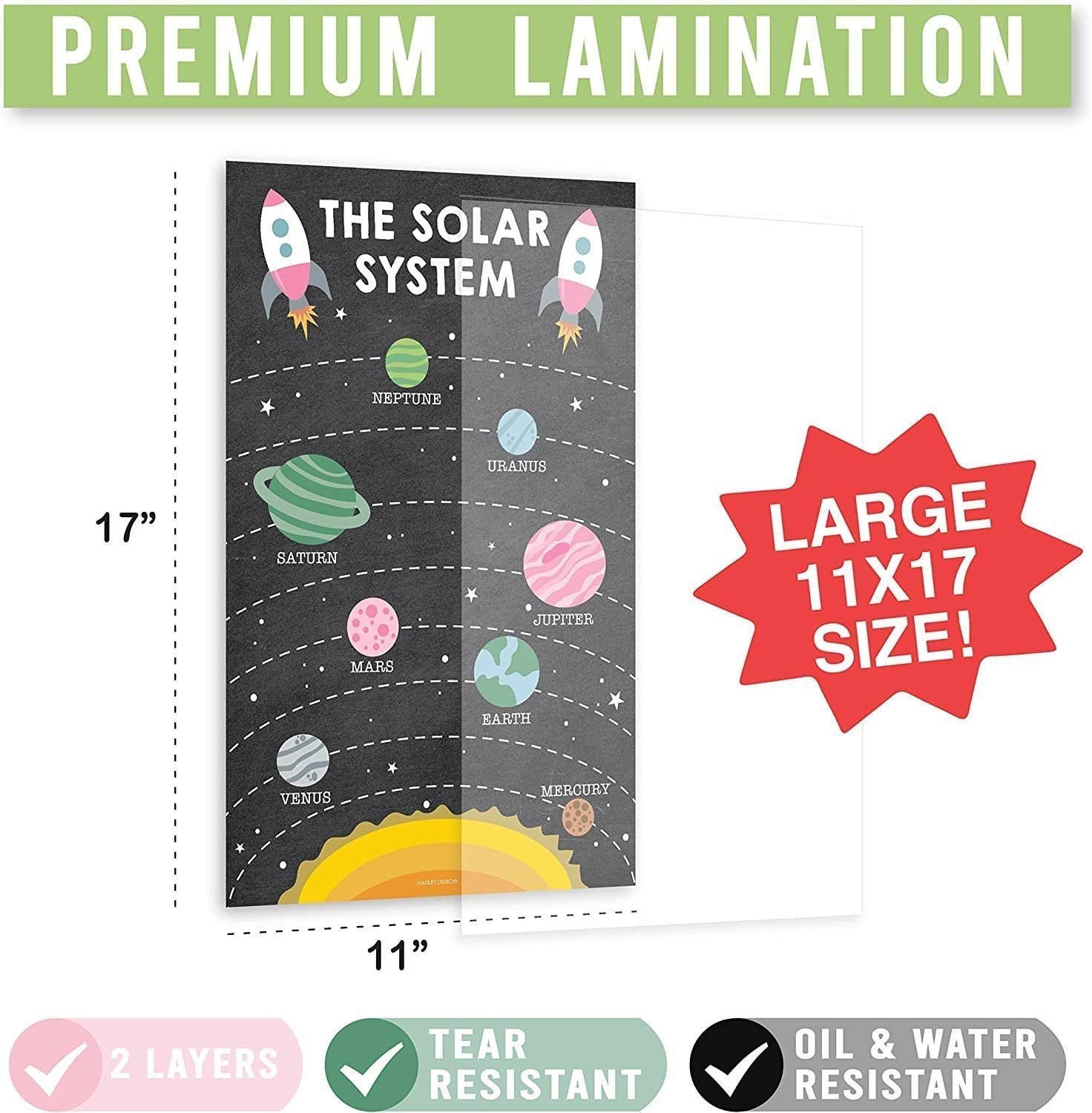 ABC, US Map, World Map, Solar System Posters | Set of 4 | PreK Educational Posters