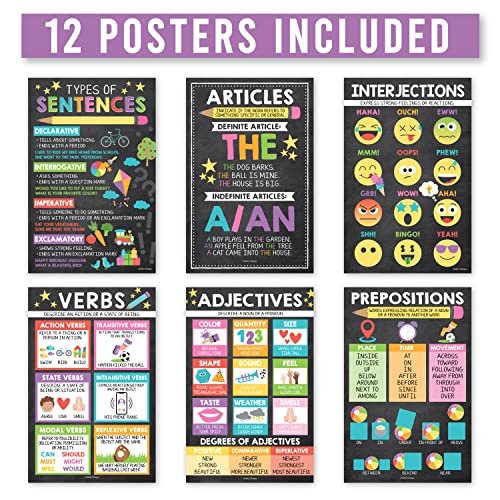 Colorful Chalk Parts of Speech Posters | Set of 12 | Educational Posters