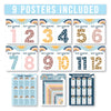 Boho Blue Multiplication Chart Poster | Set of 9 | Educational Posters