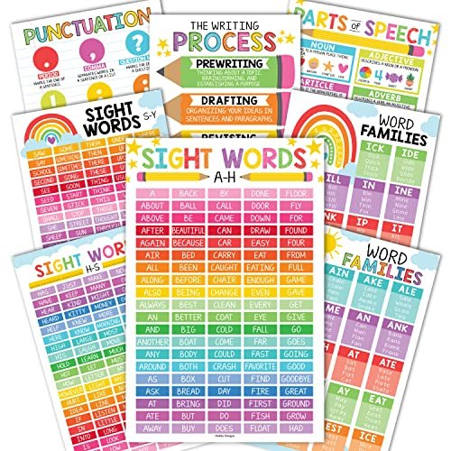 Colorful Sight Words Posters | Set of 8 | Educational Posters