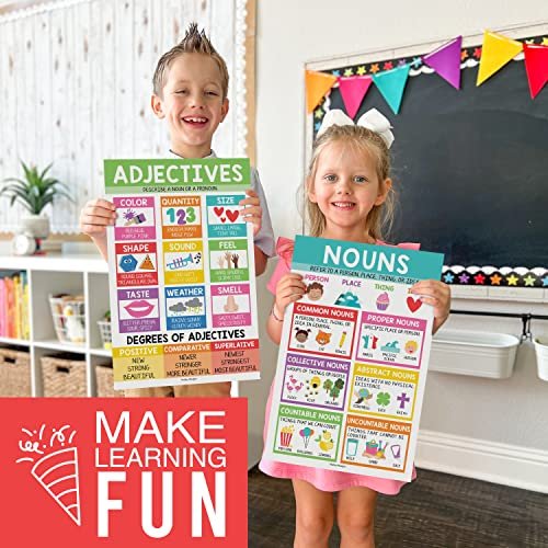 Colorful Parts of Speech Posters | Set of 12 | Educational Posters