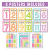 Colorful Pastel Multiplication Posters | Set of 9 | Classroom Supplies