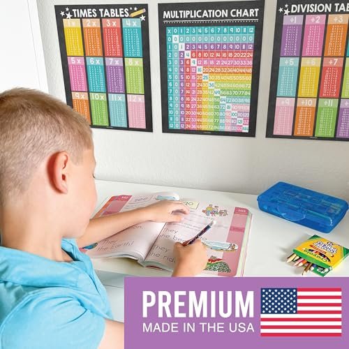 9 Colorful Multiplication Chart Poster For Wall - Multiplication Poster For Kids, Multiplication Table Charts, Kids Multiplication Table Poster, Kids Multiplication Table Poster, 5th Grade Math Poster