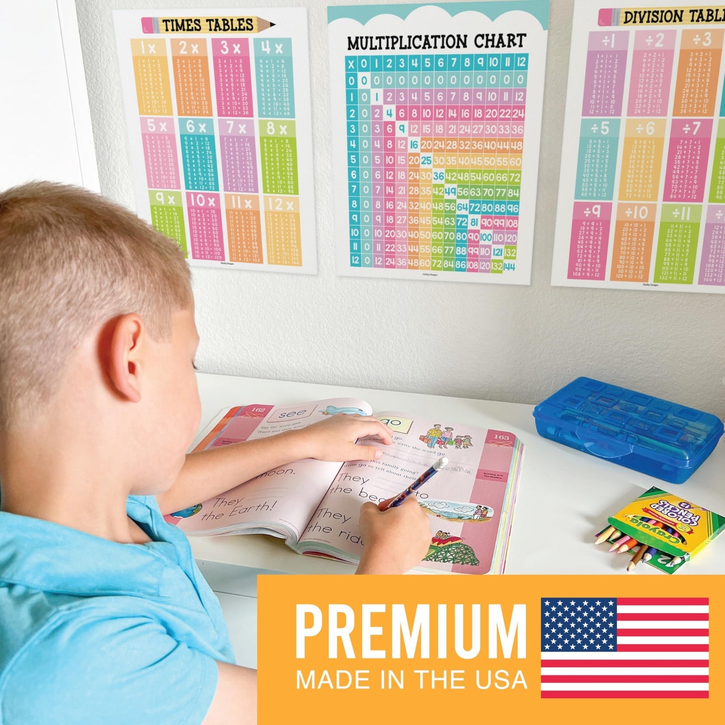 Colorful Pastel Multiplication Posters | Set of 9 | Classroom Supplies