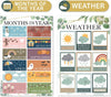 Greenery ABC, Days, Months, & Weather Prek Posters | Set of 4 | Educational Posters