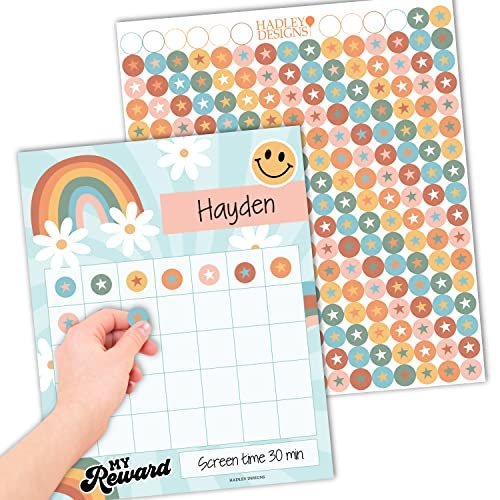 Retro Incentive Charts | Set of 25 | Home Essentials