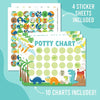 Dinosaur Potty Training Chart | Sticker Charts | Early Education