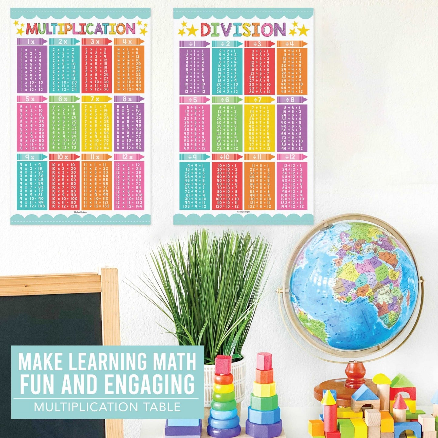 Colorful Large Multiplication & Divison Posters | Set of 2 | Educational Posters