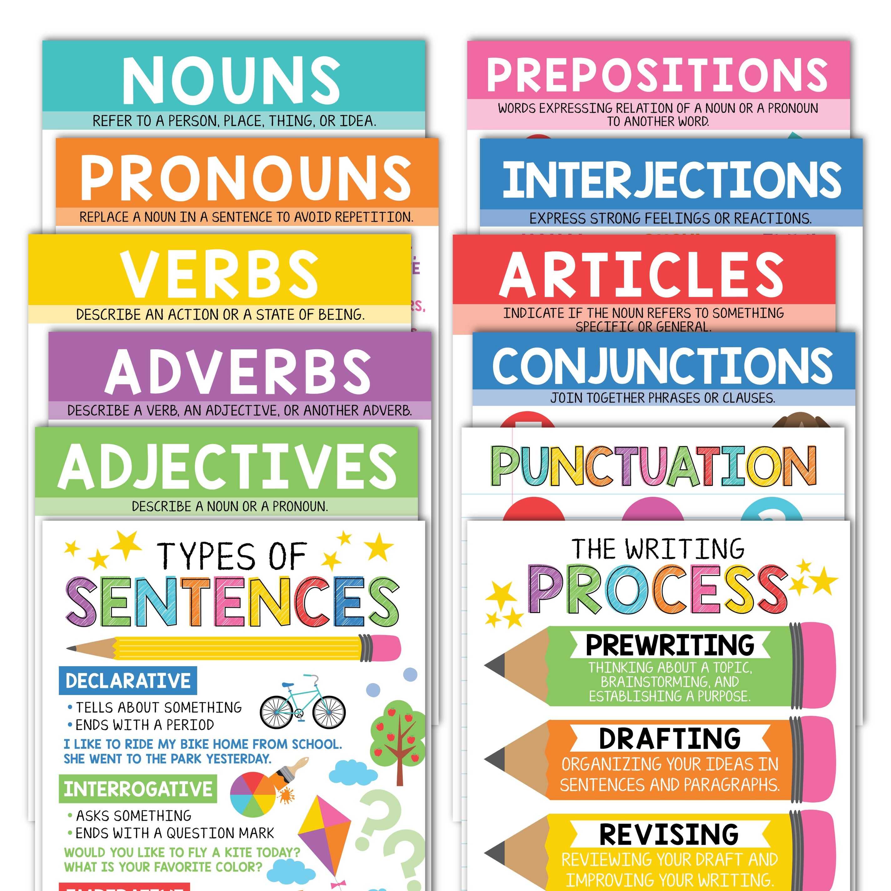 Parts of Speech Posters | Set of 12 | Educational Posters