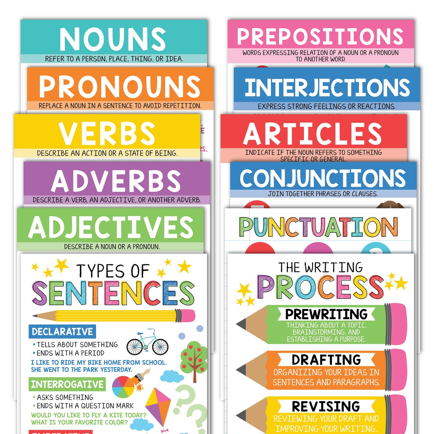 Parts of Speech Posters | Set of 12 | Educational Posters