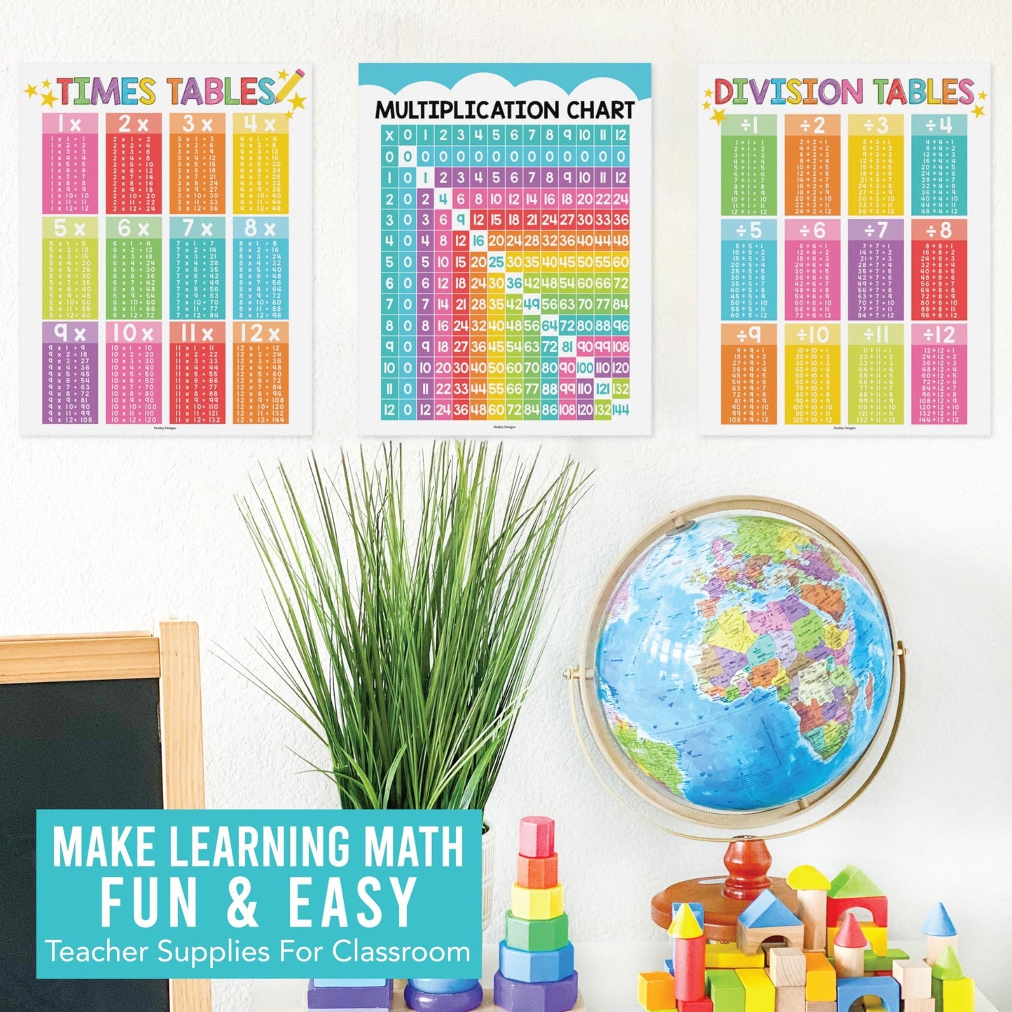 Colorful Multiplication Posters | Set of 9 | Classroom Supplies