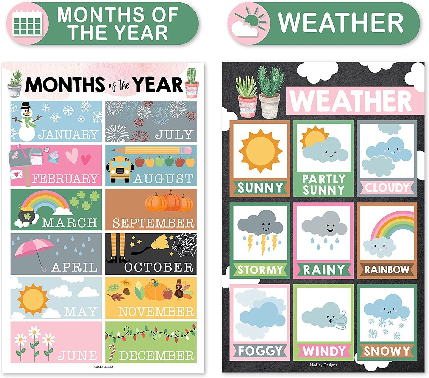 Cactus ABC, Days, Months, & Weather Prek Posters | Set of 4 | Educational Posters