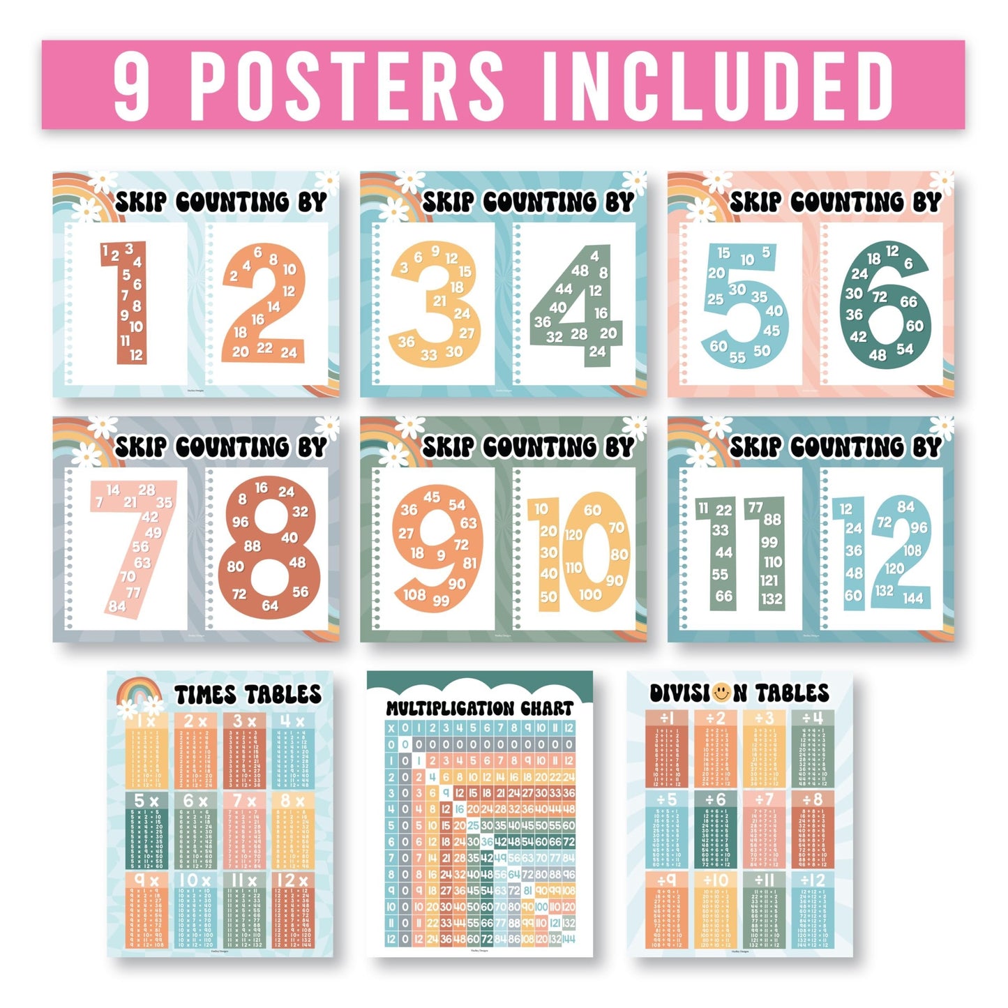 Retro Multiplication Posters | Set of 9 | Classroom Supplies