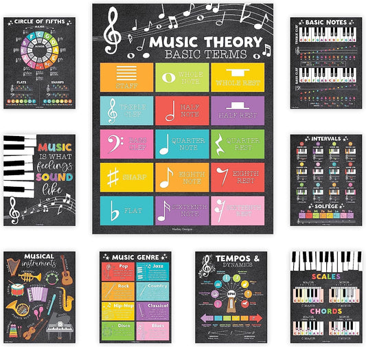 Colorful Chalk Music Classroom Posters