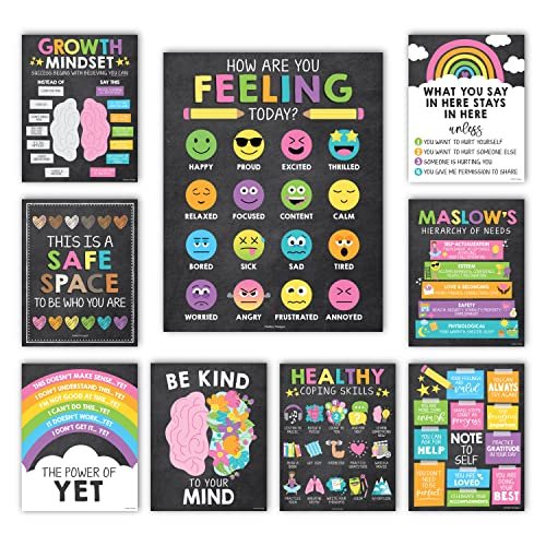 Colorful Chalk Mental Health Posters | Set of 9 | Classroom Decor