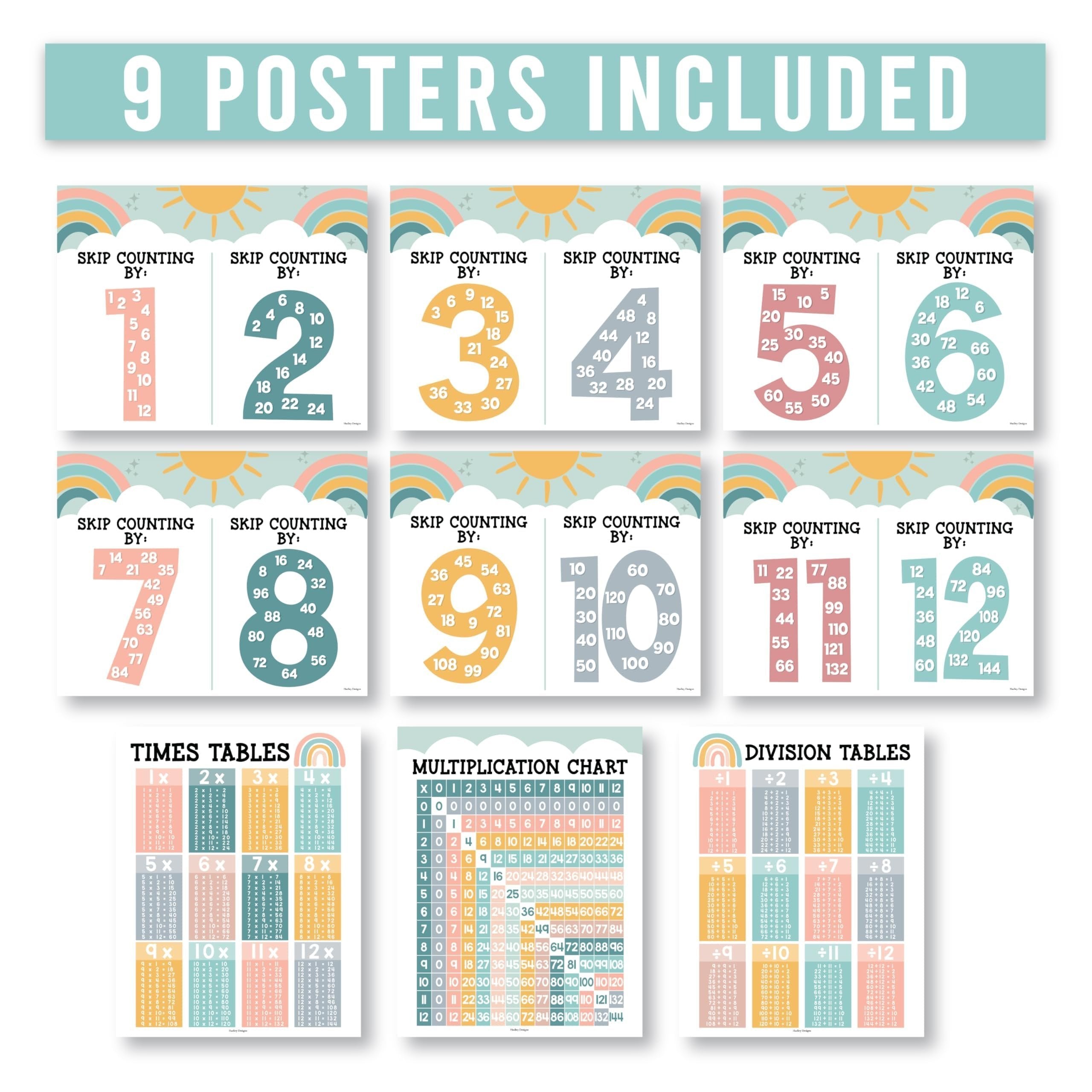 Boho Muted Multiplication Posters | Set of 9 | Classroom Supplies