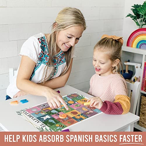 Geo Greenery Spanish Posters | Set of 12 | Spanish Educational Supplies