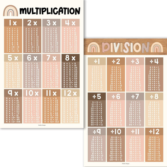 Boho Neutral Large Multiplication & Divison Posters | Set of 2 | Educational Posters