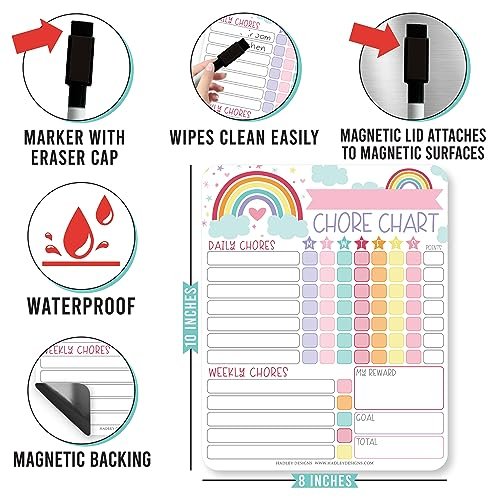 Rainbow Chore Charts | Home Organization