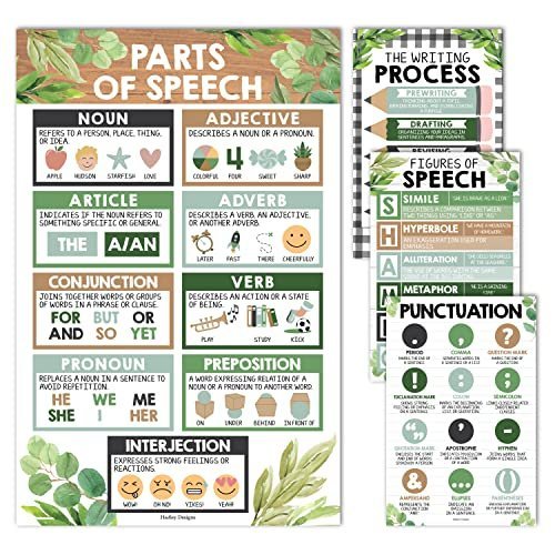 Grammar Posters | Set of 4 | Educational Supplies