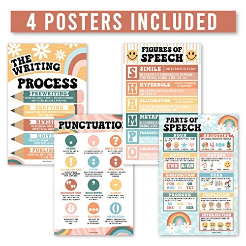 Retro Grammar Posters | Set of 4 | Educational Supplies