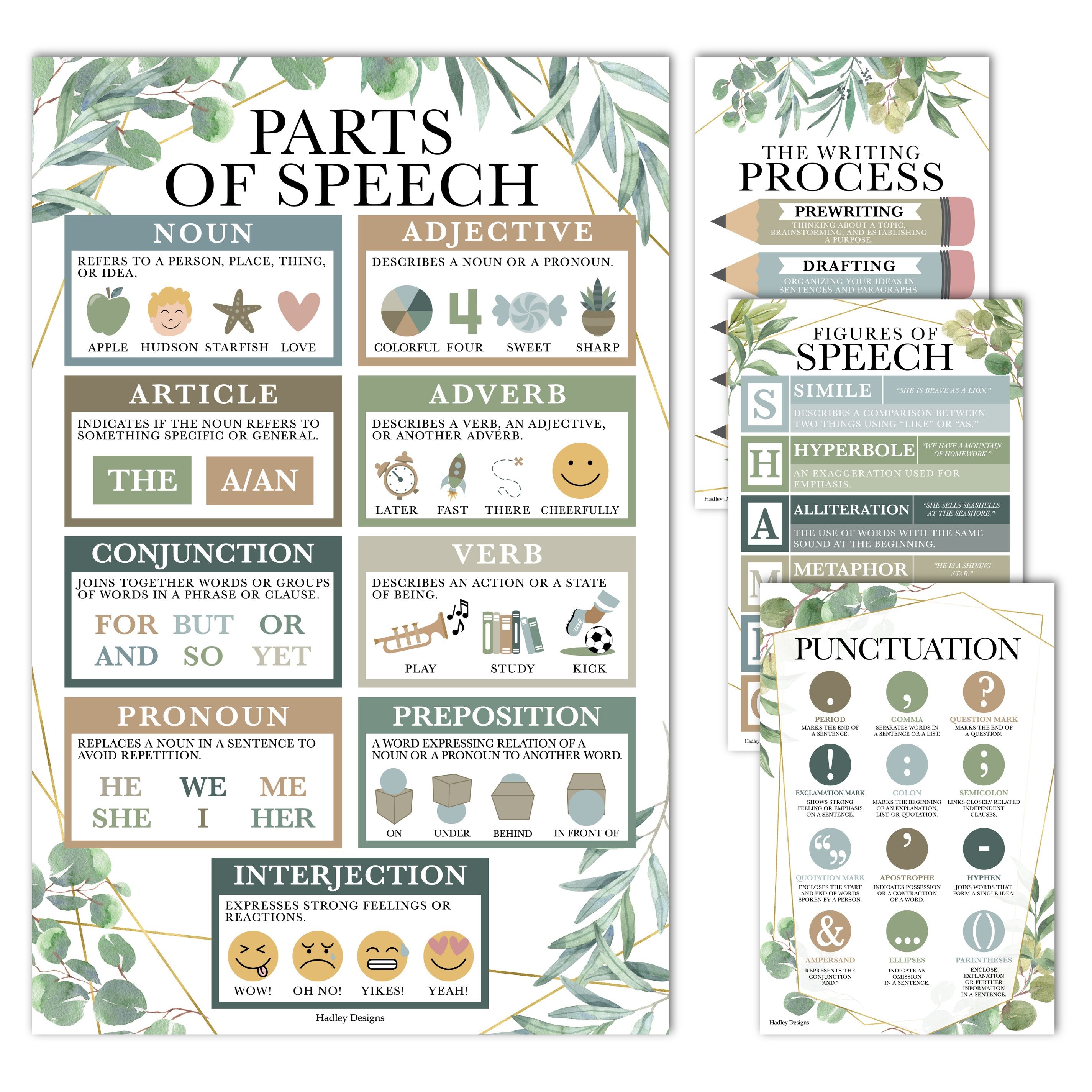 Grammar Posters | Set of 4 | Educational Supplies