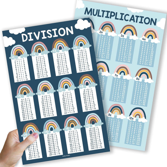 Boho Rainbow Large Multiplication & Divison Posters | Set of 2| Educational Posters