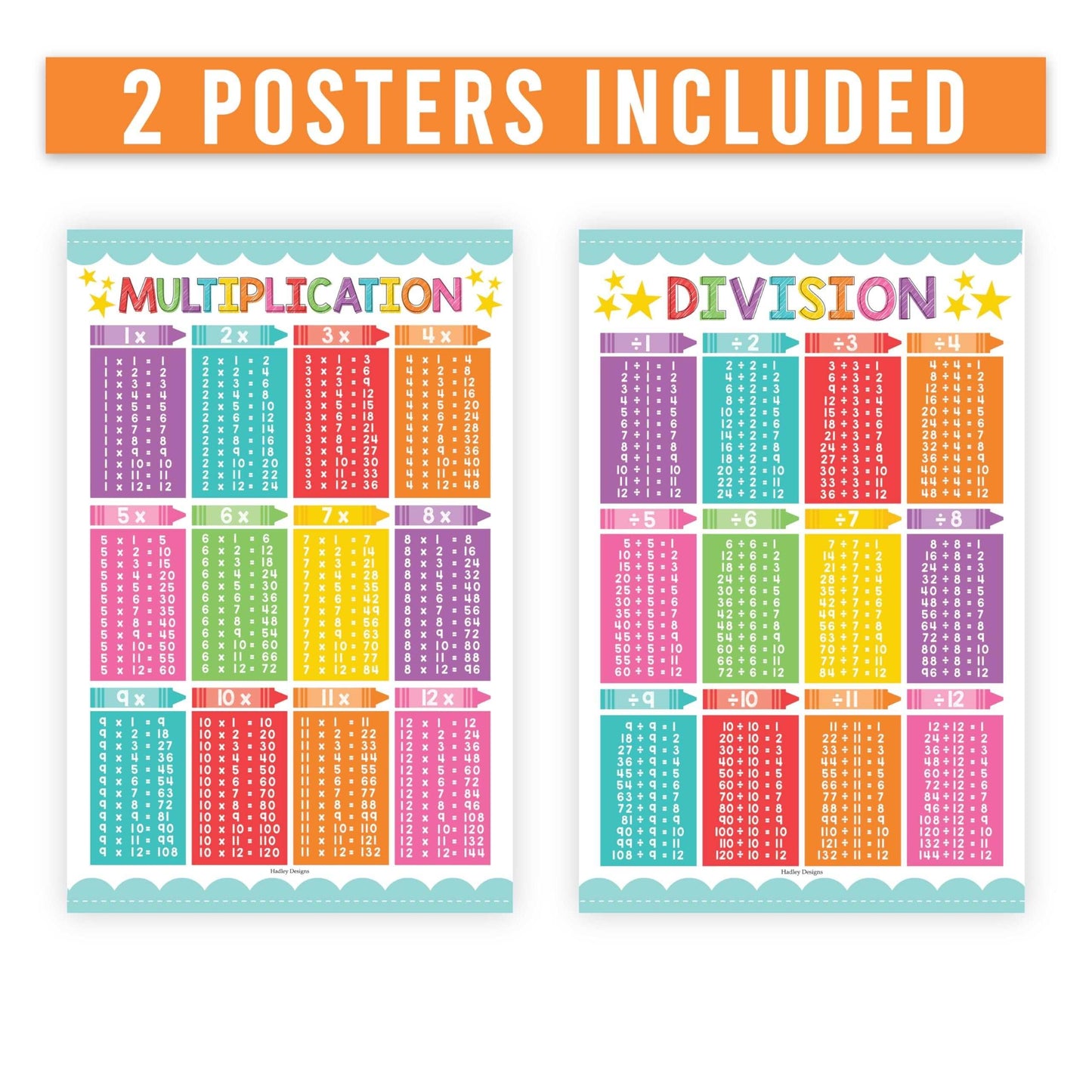 2 Colorful Large Multiplication Chart Poster For Wall - Multiplication Table Chart, Multiplication Poster For Kids, Multiplication Charts For Kids, Multiplication Table Poster, Times Table Chart